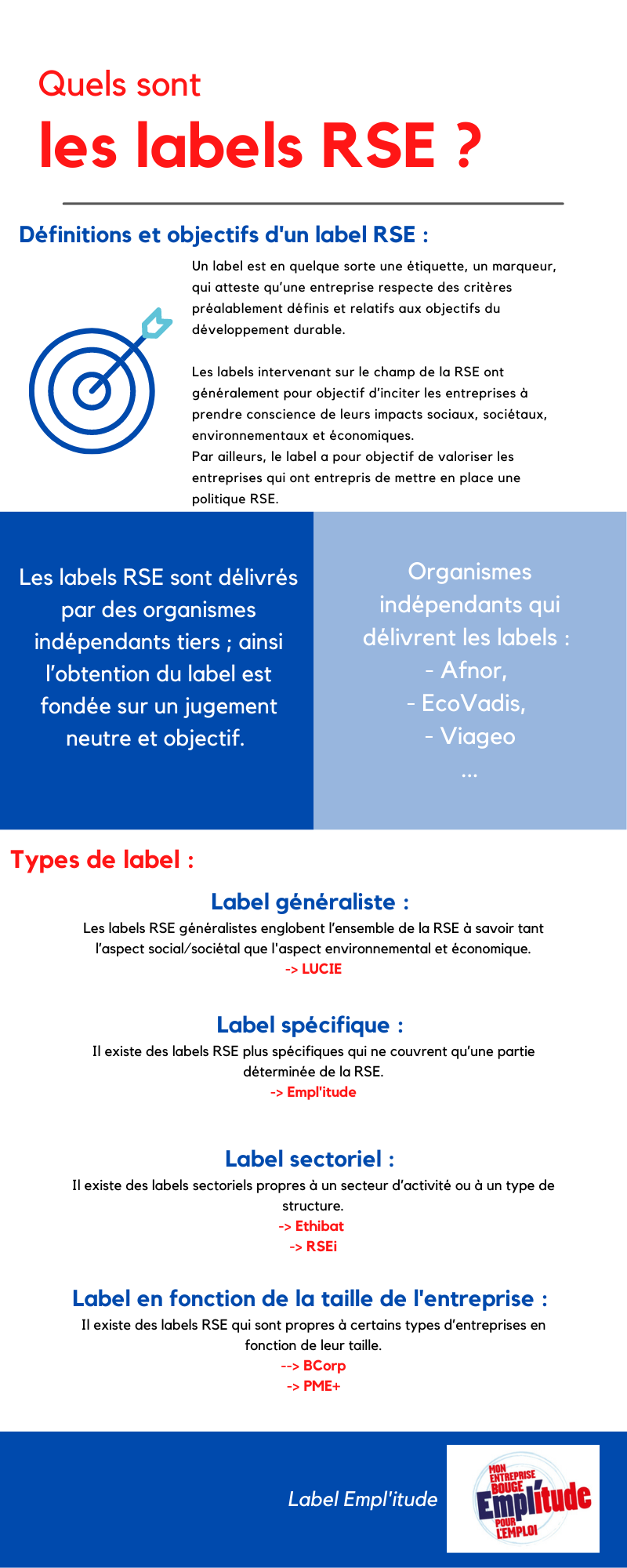 Les-differents-labels-RSE